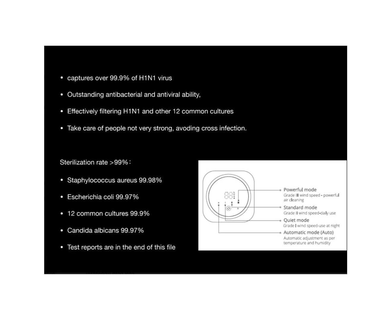 Wi-Fi Magicube Air Cleaner Smart Odour Eliminator for Pets Dogs Cats