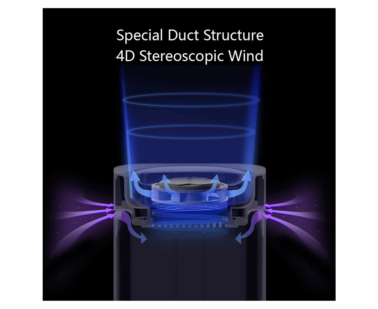 Wi-Fi Magicube Air Cleaner Smart Odour Eliminator for Pets Dogs Cats