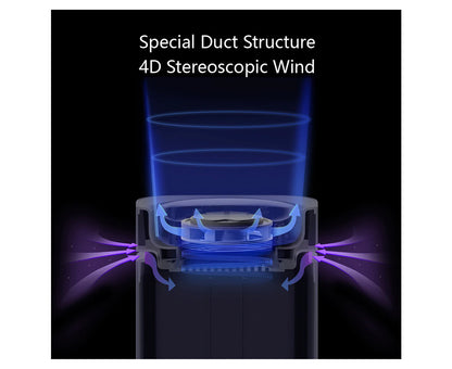 Wi-Fi Magicube Air Cleaner Smart Odour Eliminator for Pets Dogs Cats